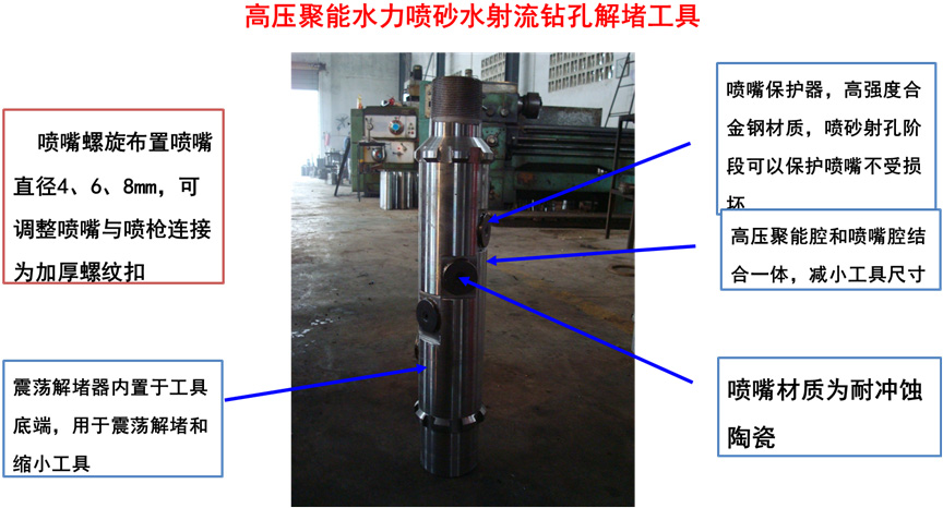 高壓聚能水射流噴砂解堵工具