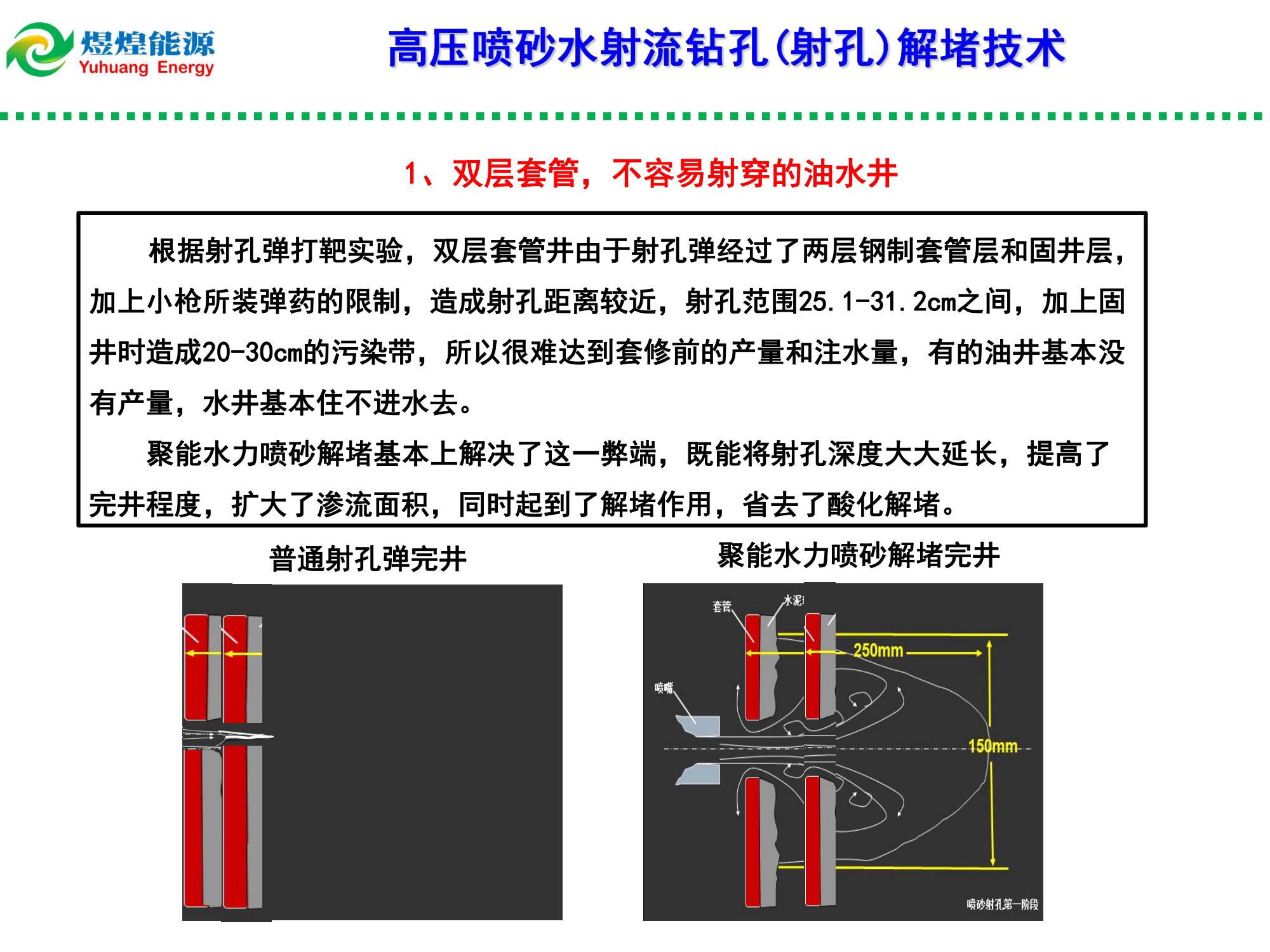 高壓水射流鉆孔（射孔）解堵技術(shù)-修改_09.jpg