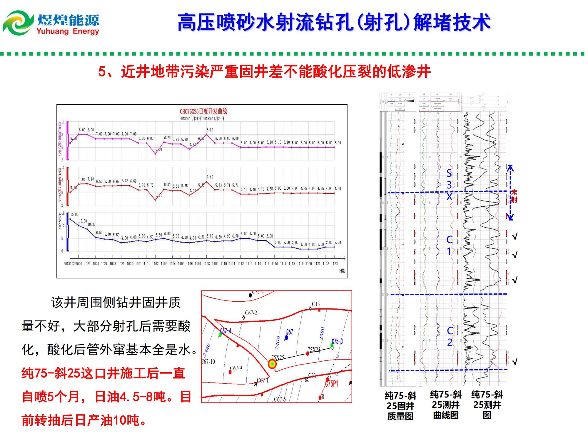 高壓水射流鉆孔（射孔）解堵技術(shù)-修改_13.jpg