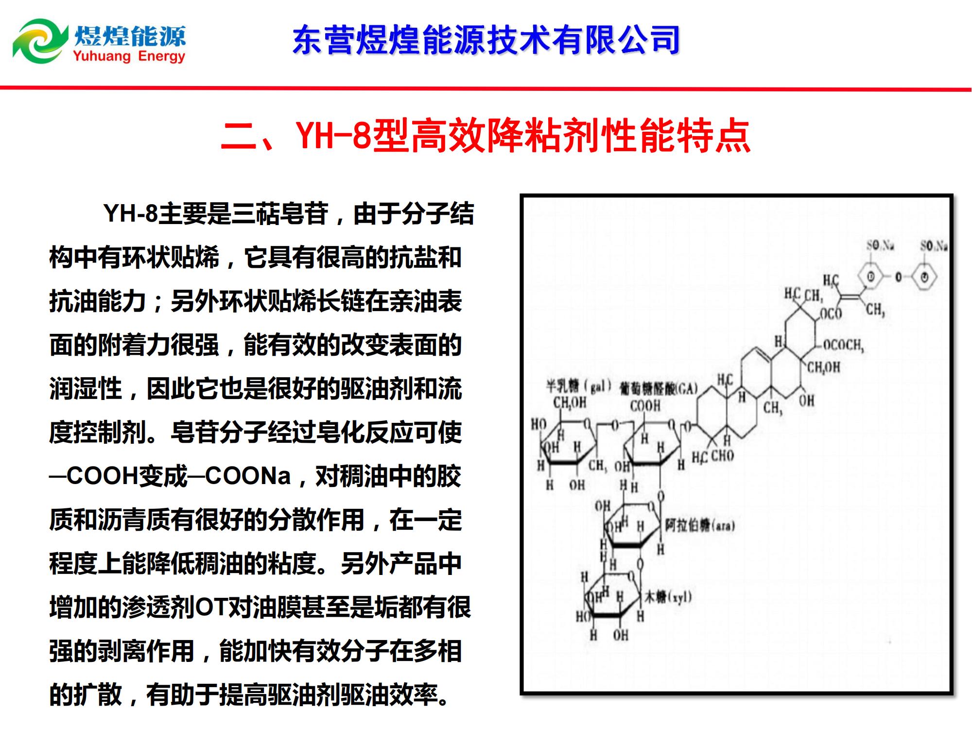 YH-8稠油降粘冷采技術(shù)-修改_02.jpg