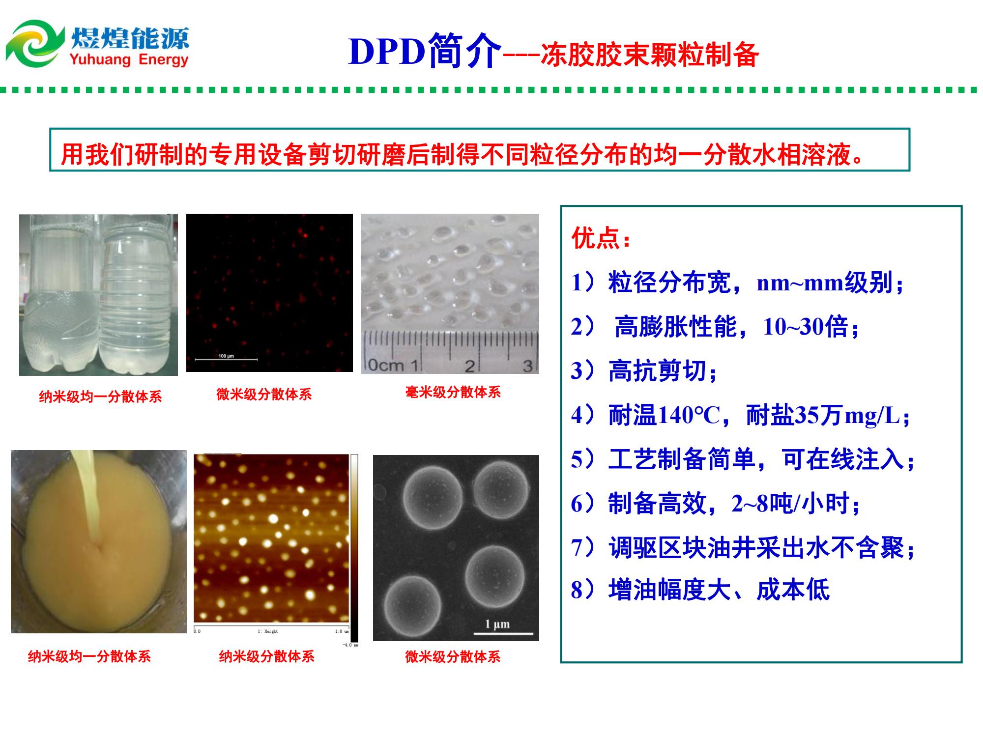 納微米多尺度凍膠膨脹顆粒乳液(DPD)調(diào)驅(qū)技術(shù)-修改_02.jpg